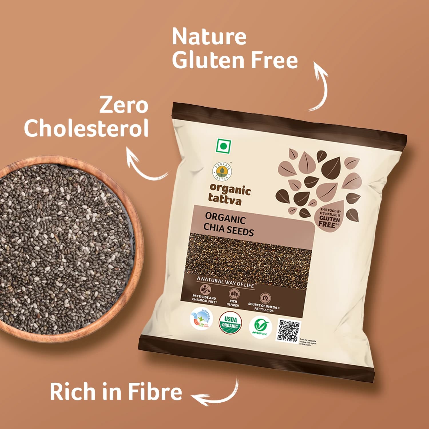 Chia Seeds