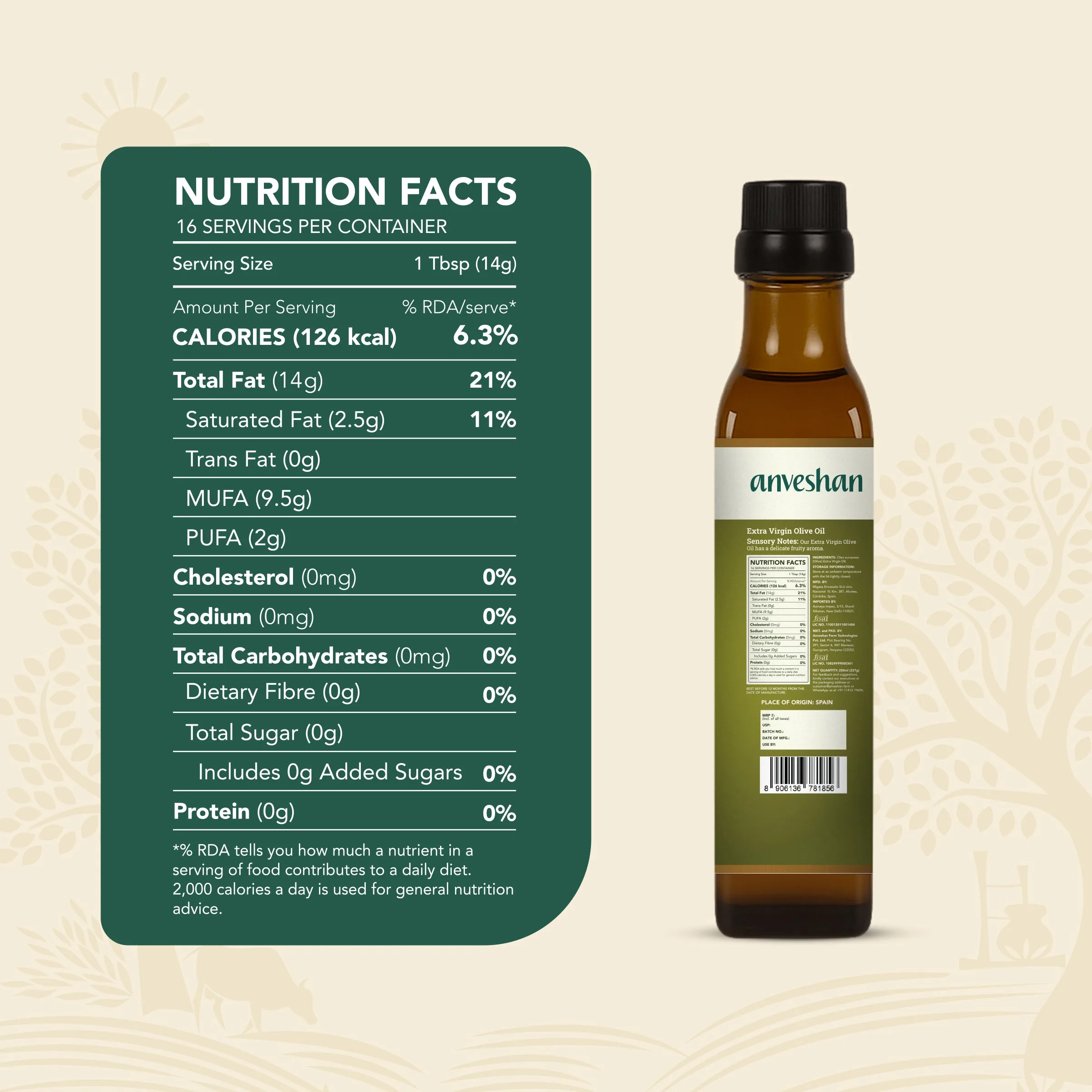 Extra Virgin Olive Oil