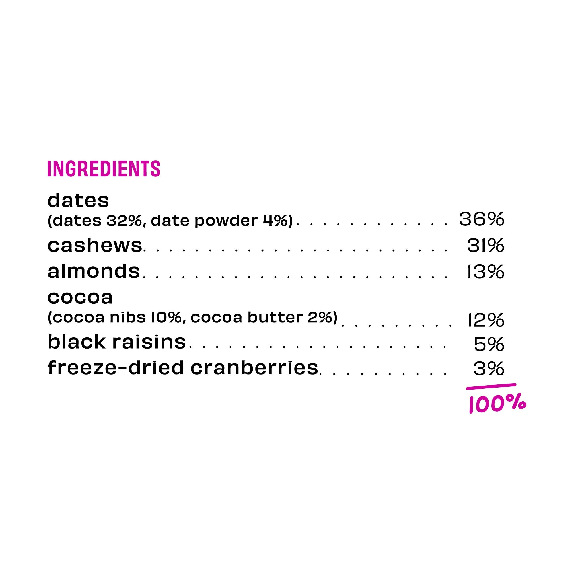 Energy Bar, Cocoa Cranberry Fudge, Cocoa Cranberry Fudge