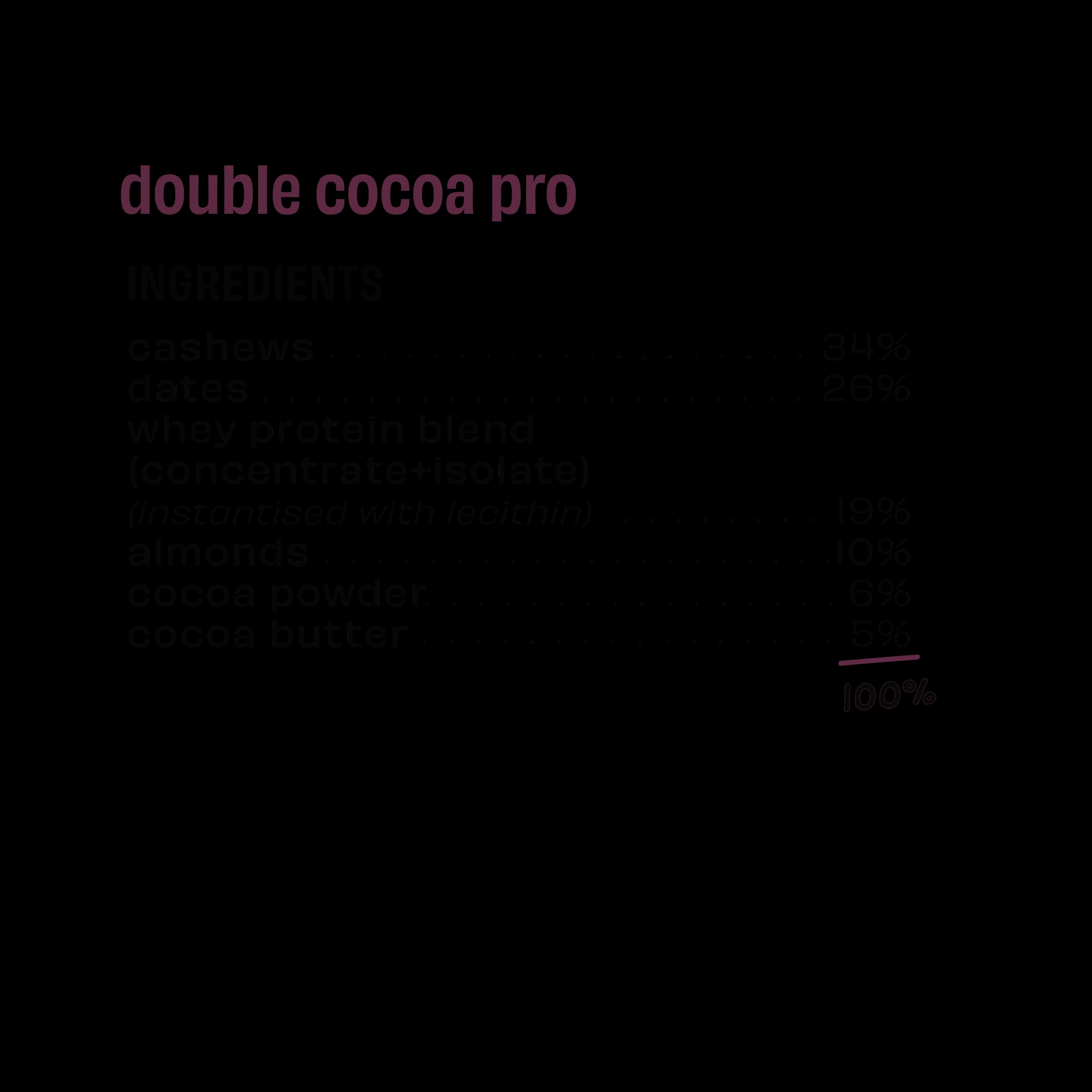 20g Protein Bar, Double Cocoa, Double Cocoa