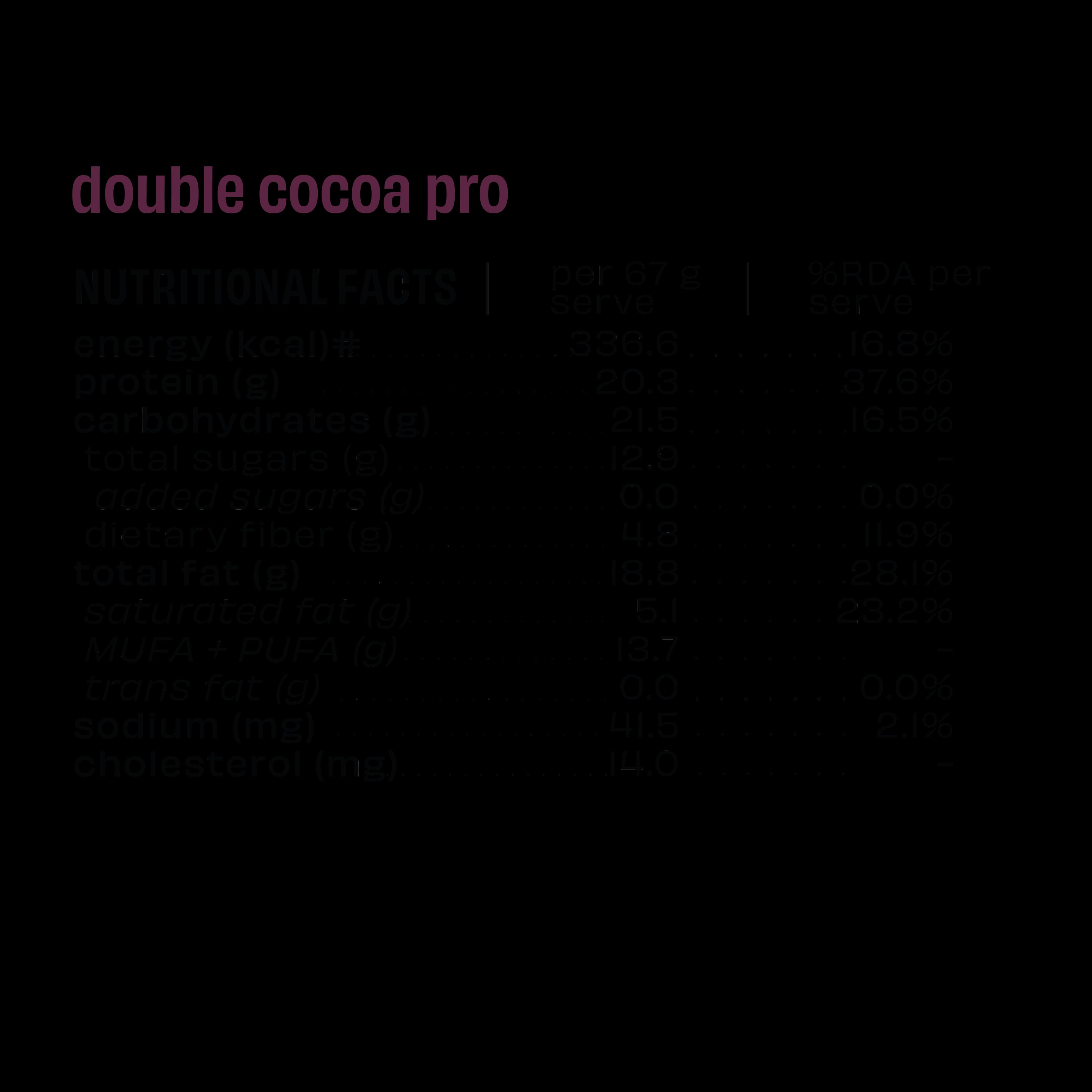 20g Protein Bar, Double Cocoa, Double Cocoa